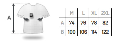 Rocawear tričko Hightrend pánské - velikostní tabulka